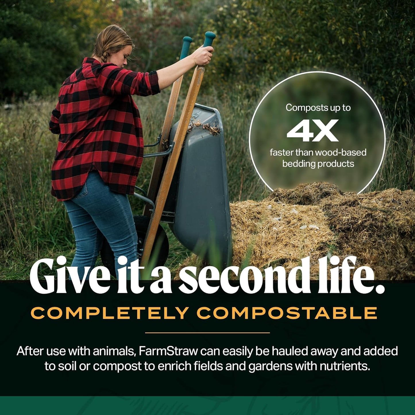 FarmStraw by HealthiStraw – Coarse-Cut non-GMO Wheat Straw Bedding