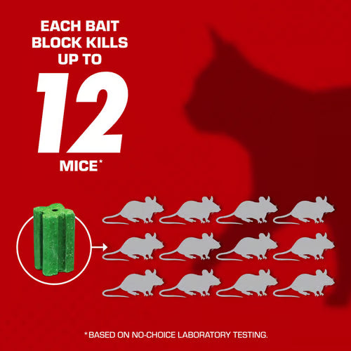 Tomcat Bait Station & Bait Blocks For Mice