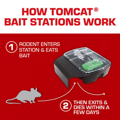 Tomcat Bait Station & Bait Blocks For Mice